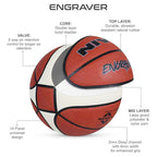 Engraver