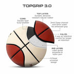 TopGrip 3.0